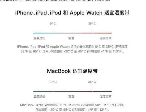 五华苹果13维修分享iPhone 13耗电越来越快怎么办 